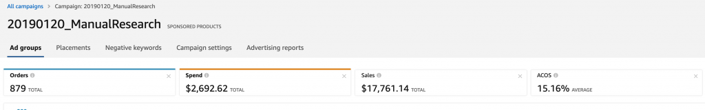 jelbows ads sales revenue snapshot